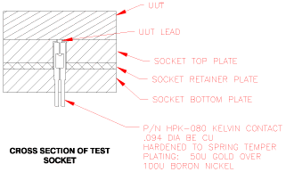 High Current Kelvin Test Socket