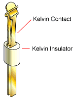 Kelvin Contact